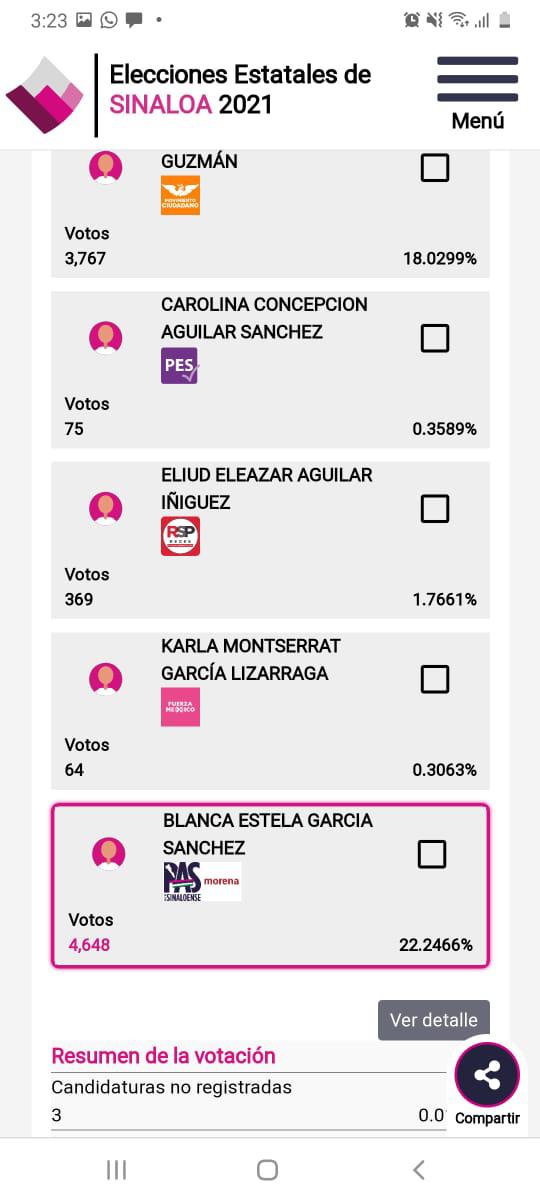 $!En Escuinapa, abanderada de Morena-PAS supera al candidato del PT; no hay nada decidido
