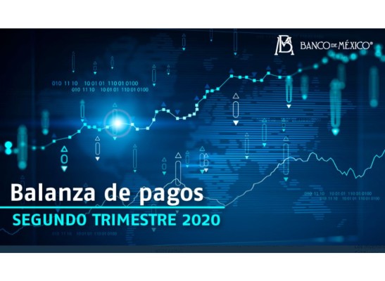 Cuenta corriente de México tiene un superávit de 5 mdd en el segundo trimestre de 2020: Banxico