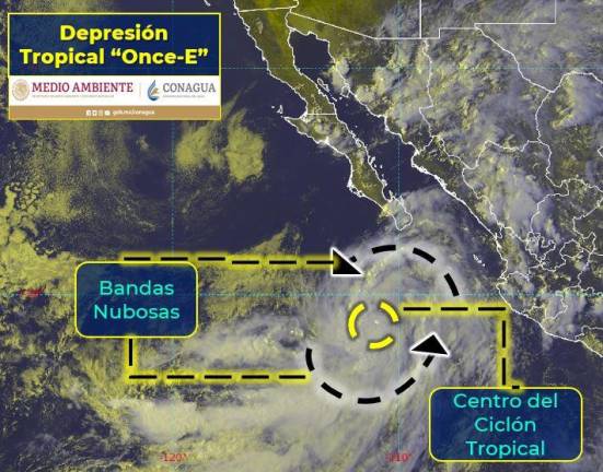 Las bandas nubosas del sistema incrementarán el potencial de lluvias muy fuertes en Sinaloa.