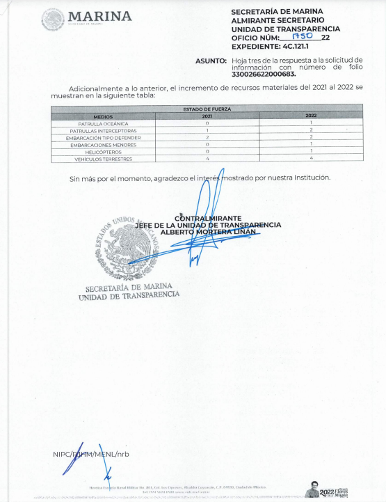 $!Dos sanciones cimbran a México, pero Conapesca brilla por su ausencia