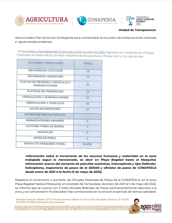 $!Dos sanciones cimbran a México, pero Conapesca brilla por su ausencia