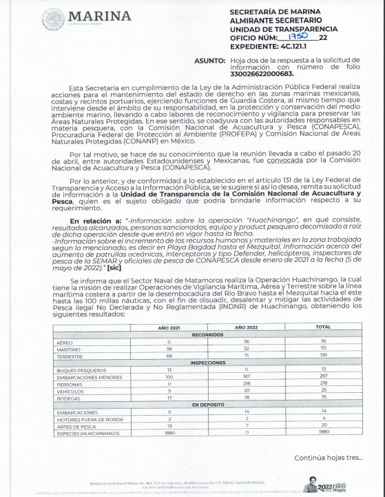$!Dos sanciones cimbran a México, pero Conapesca brilla por su ausencia