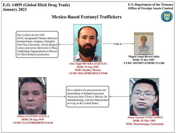 El sinaloense José Ángel Rivera Zazueta y dos asociados suyos son designados por el Departamento del Tesoro de EU.