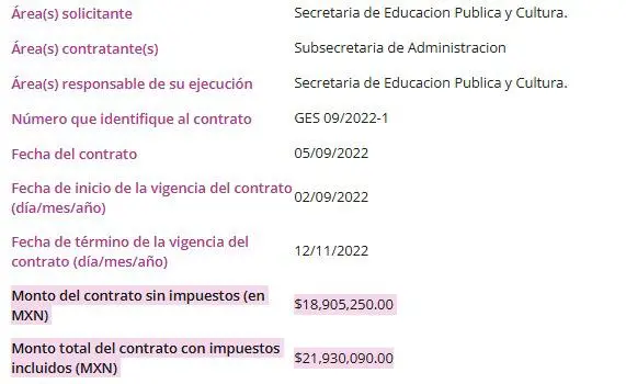 $!Gobierno de Sinaloa eroga casi $10 millones en catres y chamarras; empresa con historial de contratos concentra más de $9 millones