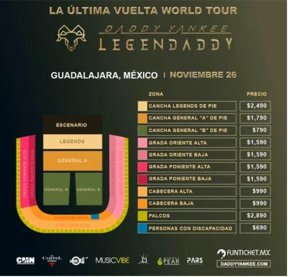 $!Boletos para ver a Daddy Yankee en gira del adiós en México van de 490 a 2,490 pesos