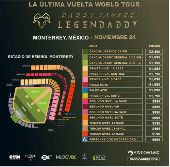 $!Boletos para ver a Daddy Yankee en gira del adiós en México van de 490 a 2,490 pesos