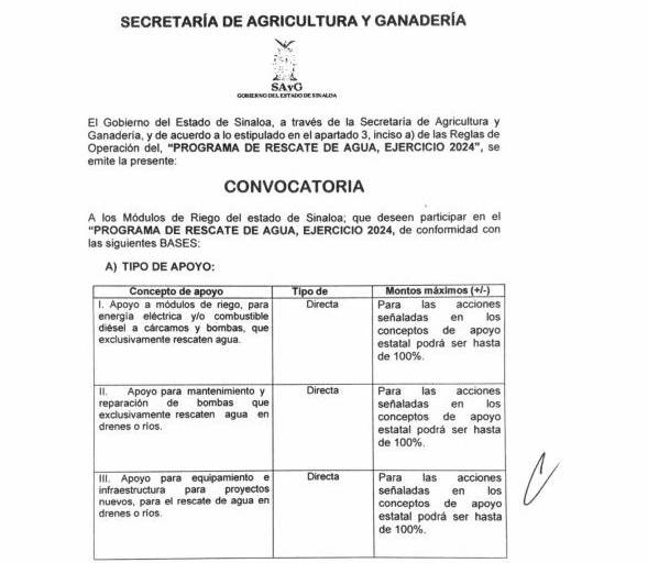 Lanza Gobierno de Sinaloa convocatoria a módulos de riego para el programa de rescate de agua