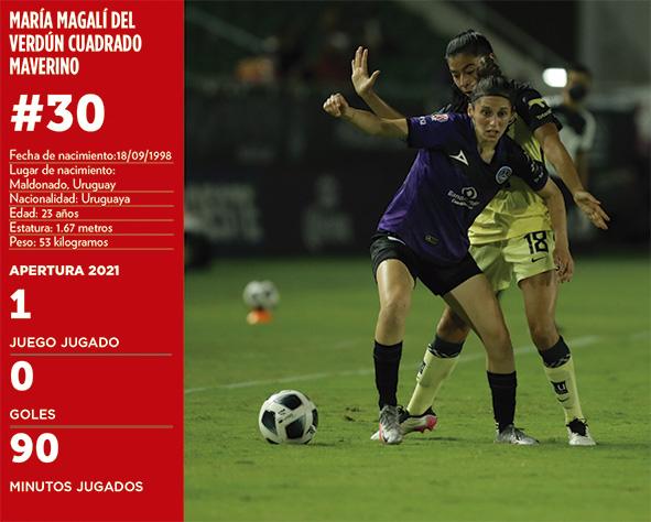 Magalí Cuadrado, la uruguaya que viajó hasta Mazatlán para cumplir sus sueños