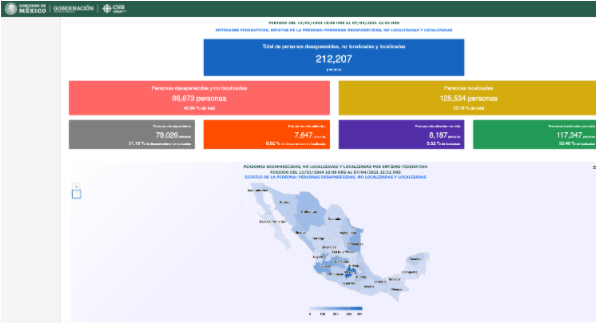 $!El 13 de julio de 2020 la CNBP lanzó una plataforma web del Registro Nacional de Personas Desaparecidas y No Localizadas, pero no publicó la base de datos. Consulta del 7 de abril, 2021. Foto: Impresión de pantalla.