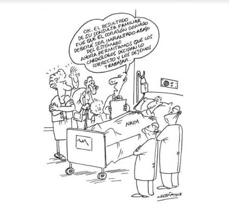 Gracias por participar. Ahora usemos la cabeza