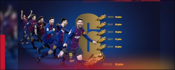 Lionel Messi gana su sexta Bota de Oro