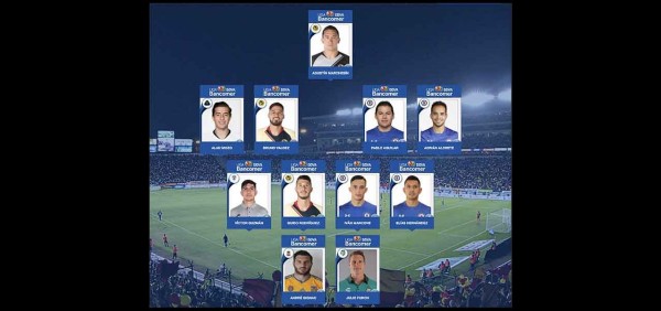 La Liga MX destapa su once ideal del Apertura 2018