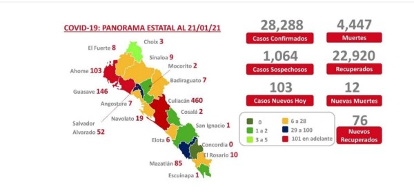 Desde hace una semana que inició la vacunación Covid-19 en Sinaloa, y Rosario aún no recibe las vacunas