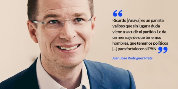 Una ala del PAN abraza a Ricardo Anaya: cae como anillo al dedo, afirman Rodríguez Prats y Ruffo