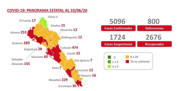 Rosario, en luz amarilla por incremento de casos confirmados de Covid-19