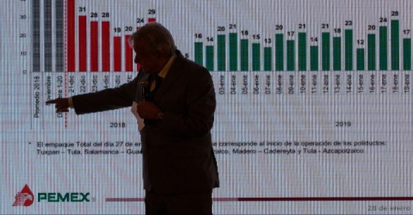 "Plan de apoyo a Pemex impactará en las finanzas de México, dice Moody’s"