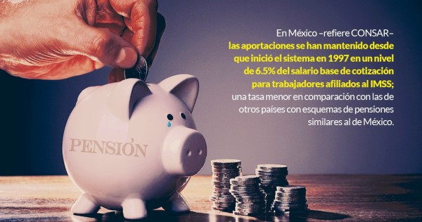 El mexicano promedio no alcanza una pensión digna con toda una vida de trabajo: necesita 4.7 vidas