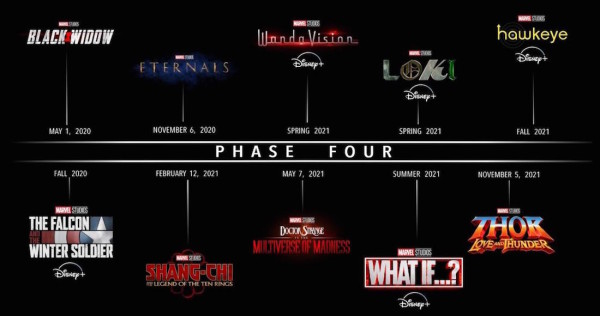 ¿Cuál es el calendario de estrenos que Marvel tiene preparado para su Fase 4? Aquí las fechas
