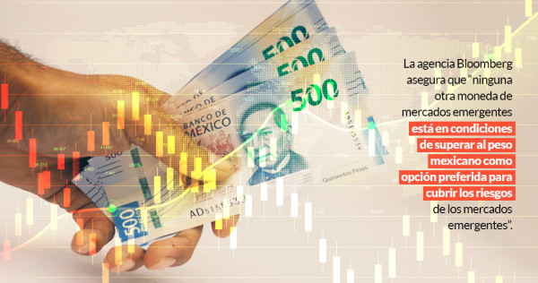 Peso mexicano es la moneda fuerte entre mercados emergentes