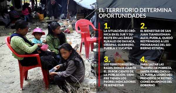 El Gobierno no da opciones a los pobres y los condena a vivir en el rezago, concluye investigación