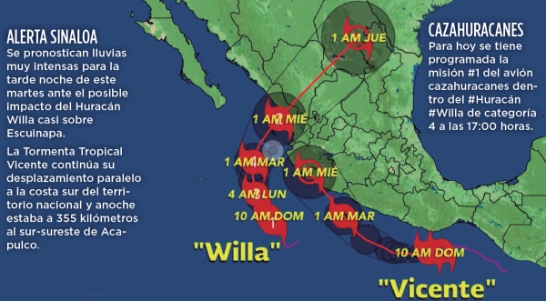 Se previene Sinaloa ante llegada de Willa