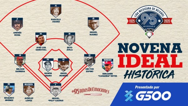 La LMB da a conocer su Novena Ideal Histórica