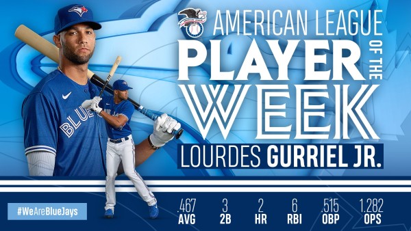 Lourdes Gurriel Jr. fue el mejor pelotero en la Liga Americana. (Twitter BlueJays)