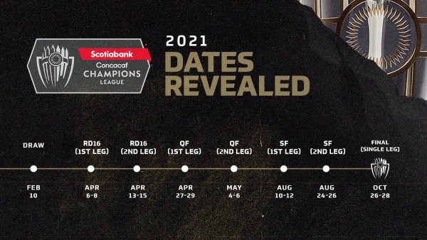 Anuncian fechas y formato de la Concachampions 2021; comenzará en abril