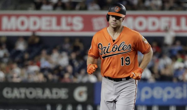 Orioles no recuperarían a Davis sino hasta julio