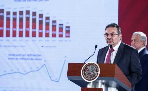 Plan de Negocios de AMLO le regresa a Pemex un rol casi monopólico: S&P