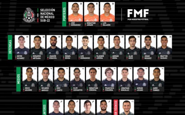 José Juan Macías encabeza lista del Tri Sub-22; Diego Lainez no fue llamado