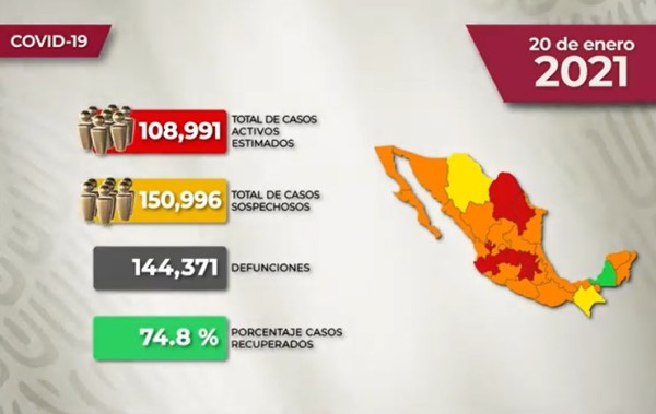 #VIDEO La situación del Covid-19 en México para este miércoles 20 de enero de 2021