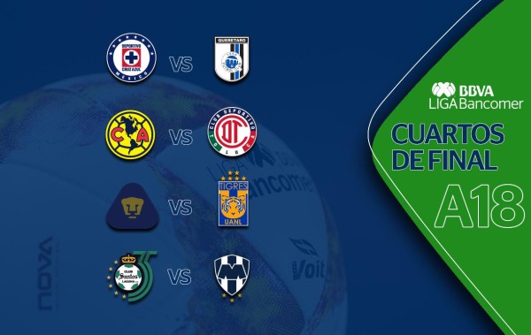 Quedan definidos los cuartos de final del Apertura 2018