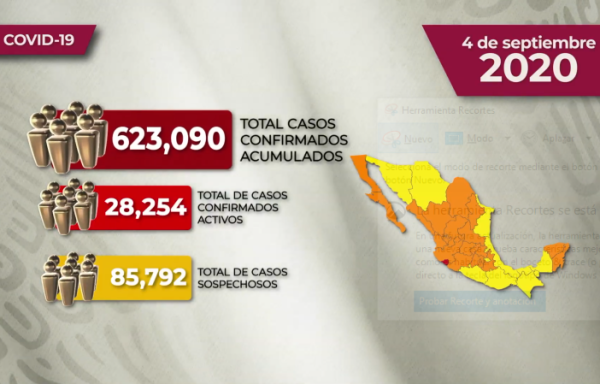 VIDEO La situación del Covid-19 en México para este viernes 4 de septiembre de 2020