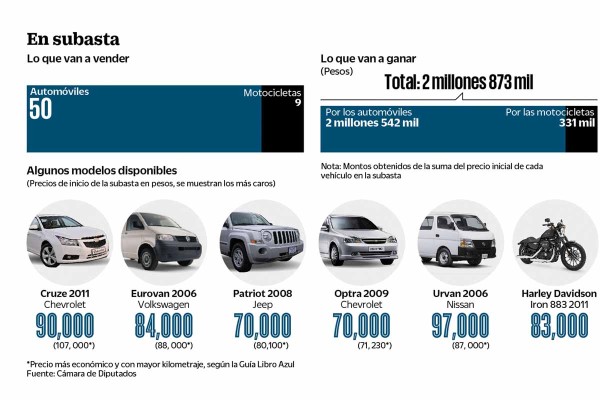 Las unidades deberán ser adquiridas en paquete.