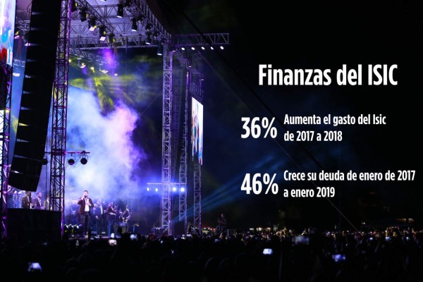 Quirino derrocha en eventos populares, pero empeña la cultura sinaloense