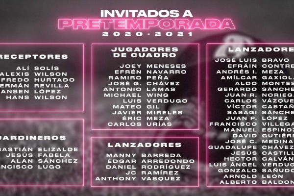Tomateros de Culiacán iniciará pretemporada el próximo 14 de septiembre