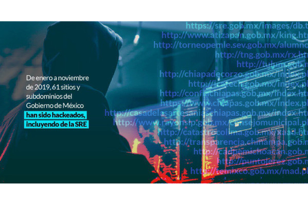 No sólo es Pemex: SRE y al menos 19 gobiernos estatales y locales son el blanco de hackers en 2019