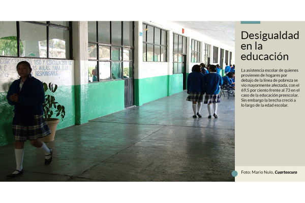 ‘Feliz’ Día del Estudiante: en Chiapas el analfabetismo fue de 13.5% para 2015; en la CDMX, 1.5 %