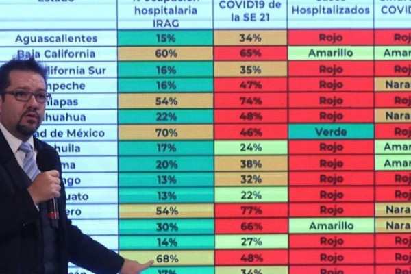 Pacientes positivos de Covid-19 en México ya superaron los 475 mil; hay 52 mil fallecidos
