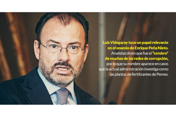 Todos los casos en que se señala corrupción con Peña (Higa, OHL, Odebrecht…) llevan a Videgaray