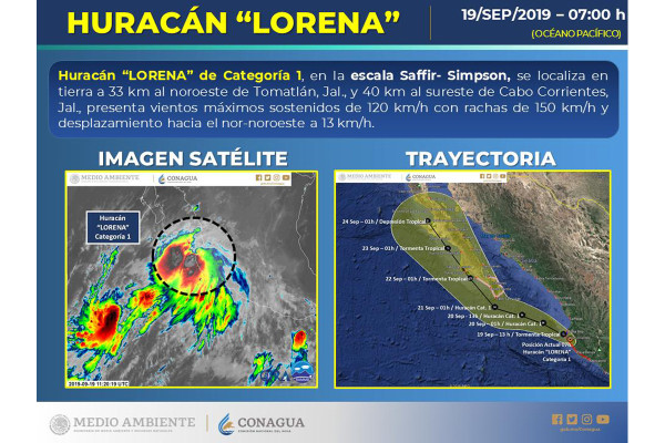 Sinaloa, en alerta por el Huracán Lorena; toca tierra en Jalisco