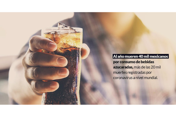 El Gobierno mimó a la chatarra por años. Hoy, el Covid-19 ataca a un México de obesos y diabéticos