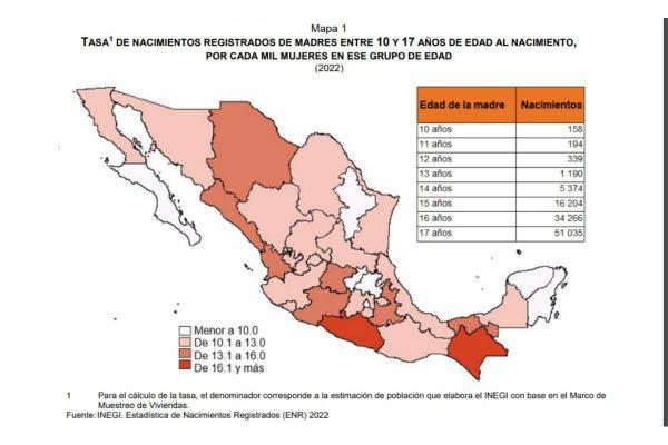 $!Embarazo adolescente representó el 13% de las maternidades en México durante 2022