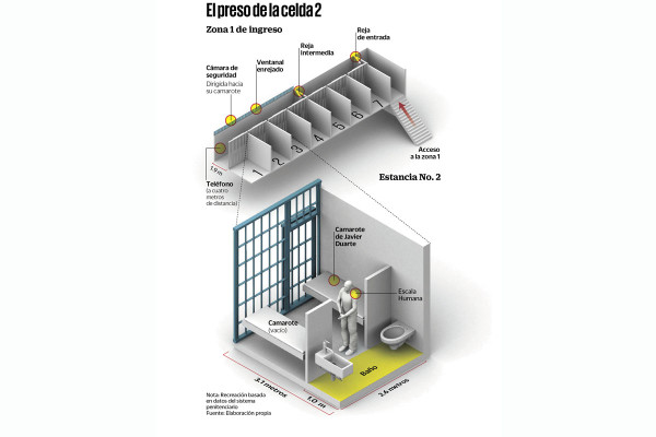 Construía Javier Duarte una mansión