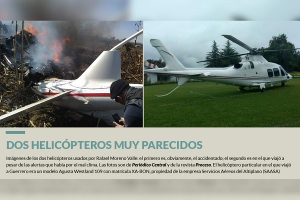 Moreno Valle viajó a Guerrero en un helicóptero muy parecido, en 2016, pese a alerta de lluvia
