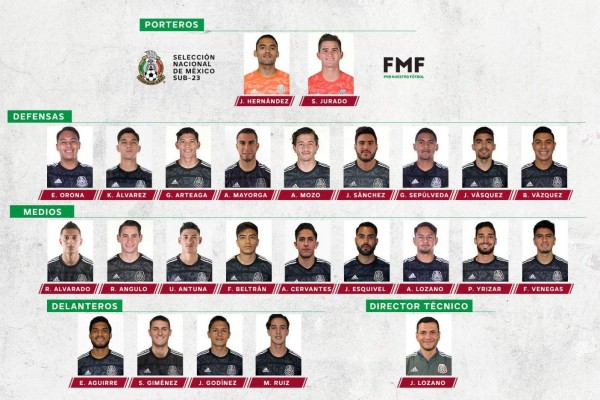 Sinaloenses Sepúlveda y Angulo son considerados para el miniciclo de la Sub 23