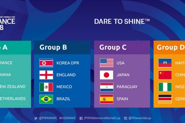 El Tri, en el grupo de la muerte para el Mundial Femenil Sub 20