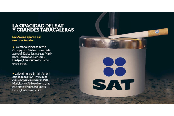 SAT invoca al secreto fiscal y niega data de auditorías, multas y fondos de tabacaleras en México