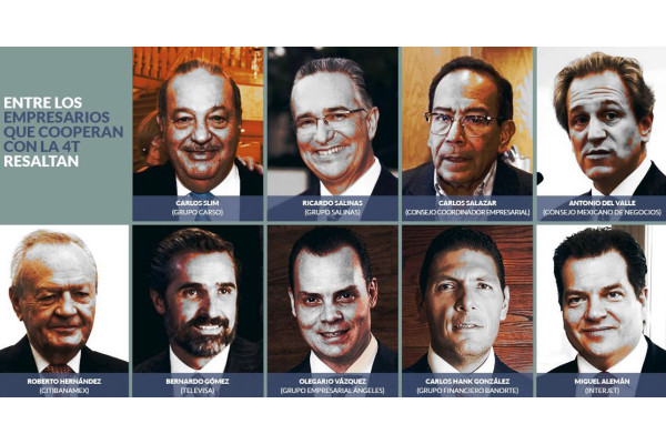 Salinas Pliego, Carlos Salazar y Slim, en la lista de 19 empresarios que en 2019 le apostaron a la 4T
